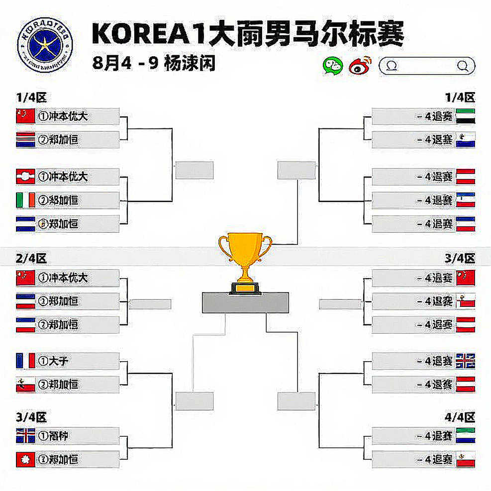 Asian Games 2026 khai cuộc: Cầu lông nữ Ấn Độ mở màn trước Kazakhstan