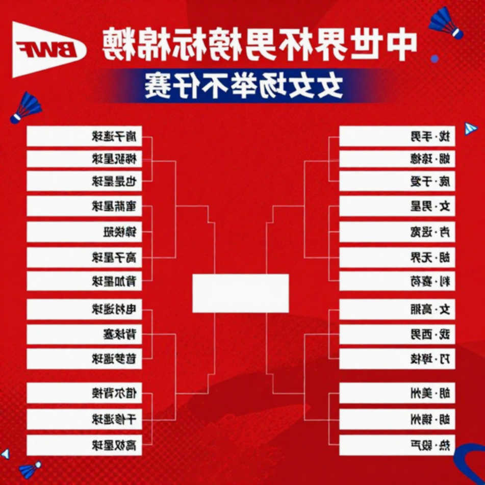 Ashmita Chaliha chất vấn BWF: Tiêu chuẩn sân bãi có đang bị phân biệt đối xử?
